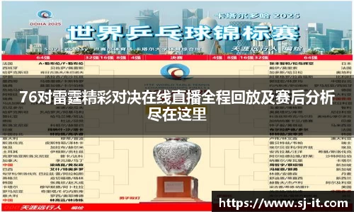 76对雷霆精彩对决在线直播全程回放及赛后分析尽在这里