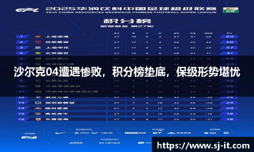 沙尔克04遭遇惨败，积分榜垫底，保级形势堪忧